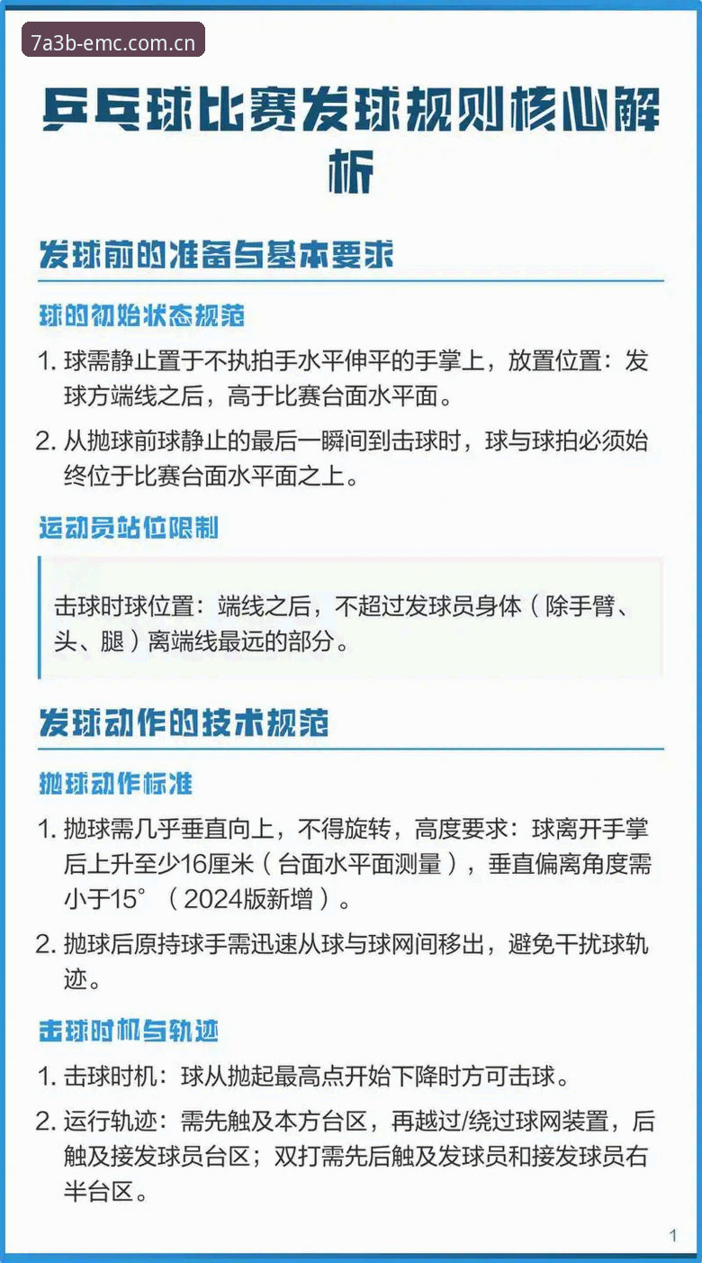 3个步骤快速掌握EMC娱乐正版app：体育迷的实战指南