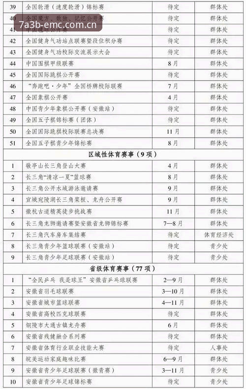 2026EMC体育娱乐游戏完整使用指南：从入门到精通