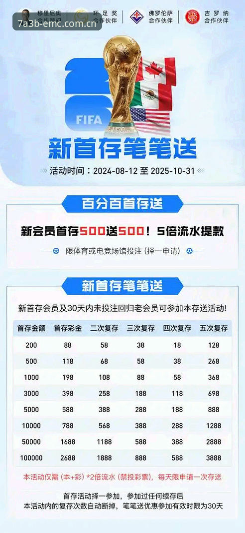 EMC怎么注册 EMC易倍体育注册全流程实战评测:从下载到登录,一篇讲透