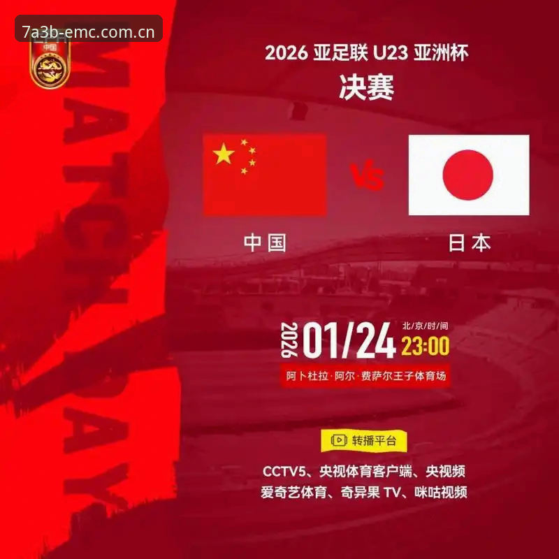 揭秘世界杯扩军至66队：中国男足重返舞台的绝佳时机